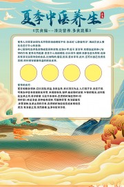 夏季中医养生保健海报