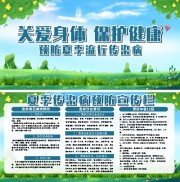 预防夏季流行病健康宣传栏图片