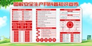 安全生产月宣传栏图片素材