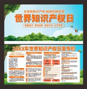 世界知识产权日展板图片下载