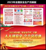 2023��ȫ����ȫ������������