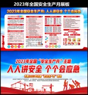 2023全国安全生产月板报