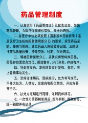 药品管理制度图片素材