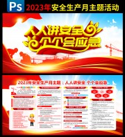 2023安全生产月活动主题板报