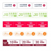 电商促销优惠券模板下载