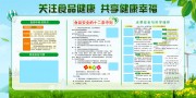 食品健康宣传展板图片素材