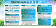 荨麻疹过敏性疾病科普宣传栏图片模板