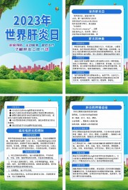 世界肝炎日健康科普挂图图片