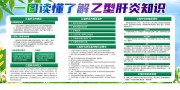 预防乙型肝炎知识宣传栏
