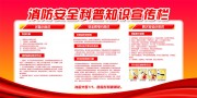 消防安全科普知识宣传栏