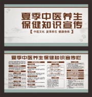 夏季中医养生保健展板