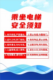乘坐电梯安全须知展板图片素材