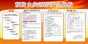 预防火灾消防安全宣传栏