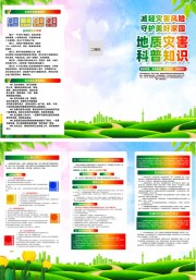 地质灾害宣传科普三折页图片素材