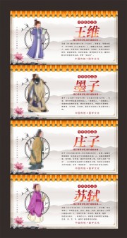 中国风古代十二圣人介绍人物展板图片素材