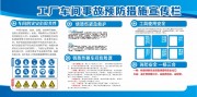 工厂车间事故预防宣传栏图片素材