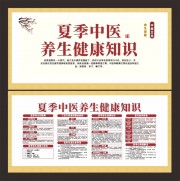 夏季中医养生保健展板