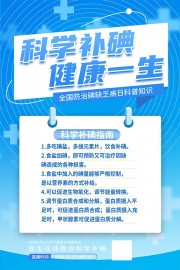 全国防治碘缺乏病日宣传海报