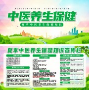 夏季中医养生保健宣传栏图片模板