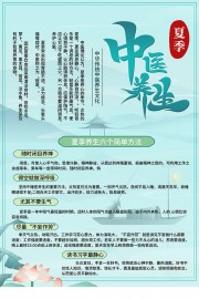 夏季中医养生海报