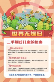 世界无烟日宣传海报图片模板
