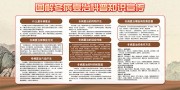 中国风冬病夏治科普知识展板