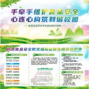 校园食品安全知识宣传栏设计
