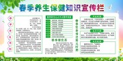 春季养生保健知识宣传栏