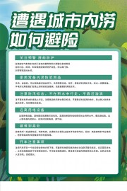 城市内涝如何避险宣传图片素材
