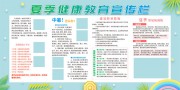夏季健康教育宣传栏图片素材