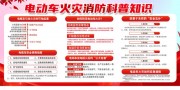 电动车火灾消防科普知识宣传栏图片素材