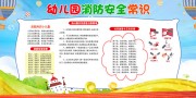 幼儿园消防安全常识宣传展板图片