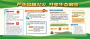 预防森林火灾知识展板