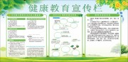 小清新健康教育知识宣传栏