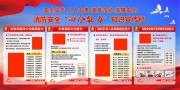 消防安全四个能力知识展板