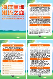 世界海洋日知识挂图