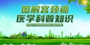 宫颈癌科普宣传海报图片