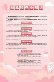粉色温馨母乳喂养小知识海报