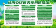 预防心绞痛健康科普宣传栏图片