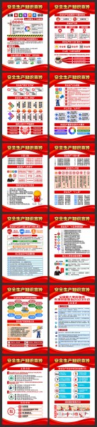 安全生产知识挂图展板