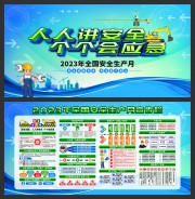 2023��ȫ����֪ʶѧϰ�屨