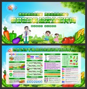2023年食品安全宣传周图片