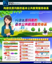 构建优质均衡的基本公共教育服务体系宣传栏