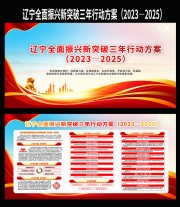 辽宁全面振兴新突破三年行动方案图片
