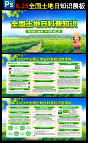 全国土地日宣传栏