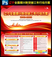 辽宁全面振兴新突破三年行动方案宣传栏