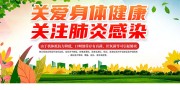 关注肺炎感染健康宣传图片素材