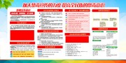 禁毒知识科普宣传栏图片