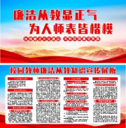 校园教师廉洁从教知识宣传栏