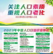 中国人口日宣传展板